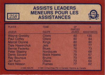 1985-86 O-Pee-Chee #258 Wayne Gretzky Back