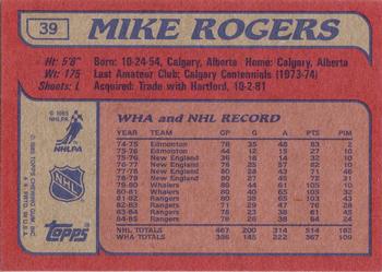 1985-86 Topps #39 Mike Rogers Back