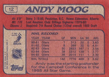1985-86 Topps #12 Andy Moog Back