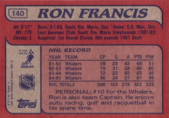 1985-86 Topps #140 Ron Francis Back