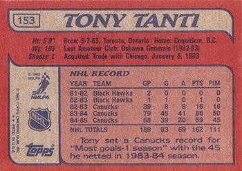1985-86 Topps #153 Tony Tanti Back