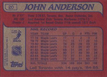 1985-86 Topps #20 John Anderson Back