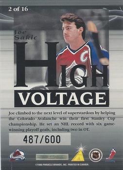 1996-97 Summit - High Voltage Mirage #2 Joe Sakic Back