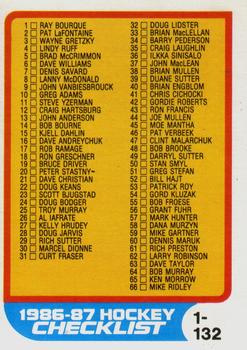 1986-87 O-Pee-Chee #165 Checklist: 1-132 Front