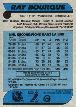 1986-87 O-Pee-Chee #1 Ray Bourque Back