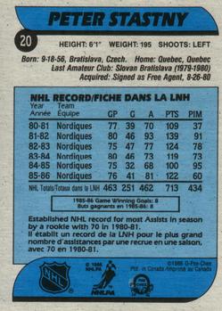 1986-87 O-Pee-Chee #20 Peter Stastny Back