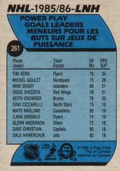 1986-87 O-Pee-Chee #261 Tim Kerr Back
