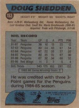 1986-87 Topps #153 Doug Shedden Back