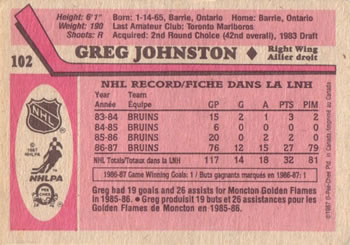 1987-88 O-Pee-Chee #102 Greg Johnston Back
