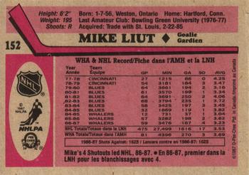1987-88 O-Pee-Chee #152 Mike Liut Back