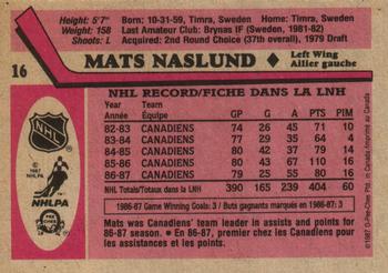 1987-88 O-Pee-Chee #16 Mats Naslund Back