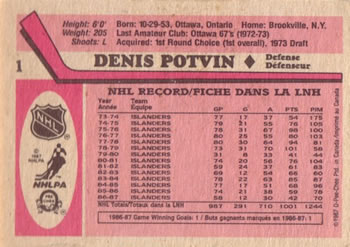 1987-88 O-Pee-Chee #1 Denis Potvin Back