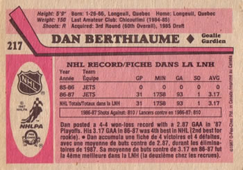 1987-88 O-Pee-Chee #217 Daniel Berthiaume Back