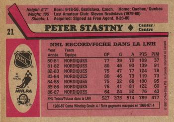1987-88 O-Pee-Chee #21 Peter Stastny Back