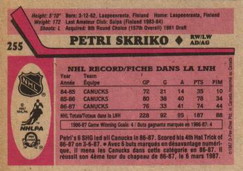 1987-88 O-Pee-Chee #255 Petri Skriko Back