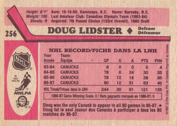 1987-88 O-Pee-Chee #256 Doug Lidster Back