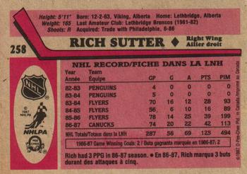 1987-88 O-Pee-Chee #258 Rich Sutter Back