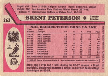 1987-88 O-Pee-Chee #263 Brent Peterson Back