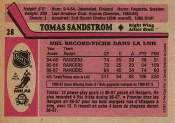 1987-88 O-Pee-Chee #28 Tomas Sandstrom Back