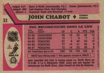1987-88 O-Pee-Chee #32 John Chabot Back