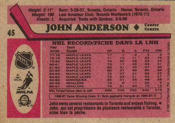 1987-88 O-Pee-Chee #45 John Anderson Back