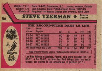 1987-88 O-Pee-Chee #56 Steve Yzerman Back