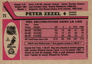 1987-88 O-Pee-Chee #71 Peter Zezel Back