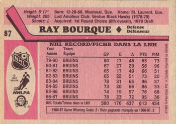1987-88 O-Pee-Chee #87 Ray Bourque Back