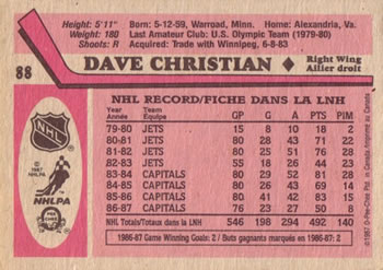 1987-88 O-Pee-Chee #88 Dave Christian Back