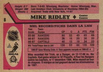 1987-88 O-Pee-Chee #8 Mike Ridley Back