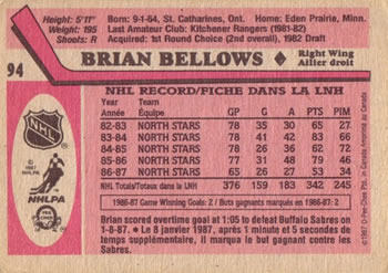 1987-88 O-Pee-Chee #94 Brian Bellows Back