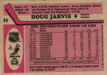 1987-88 O-Pee-Chee #95 Doug Jarvis Back
