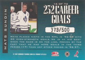 1997-98 Donruss Limited - Fabric of the Game #16 Mats Sundin Back