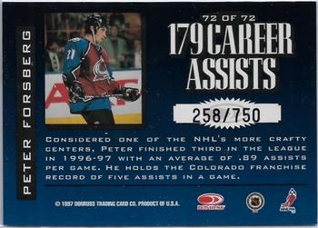 1997-98 Donruss Limited - Fabric of the Game #72 Peter Forsberg Back