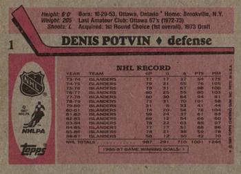 1987-88 Topps #1 Denis Potvin Back