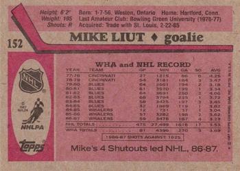 1987-88 Topps #152 Mike Liut Back