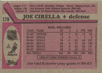 1987-88 Topps #170 Joe Cirella Back