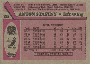 1987-88 Topps #185 Anton Stastny Back