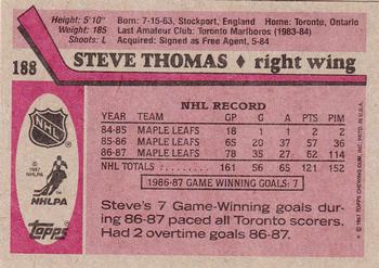 1987-88 Topps #188 Steve Thomas Back