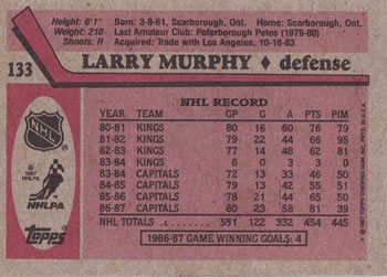 1987-88 Topps #133 Larry Murphy Back