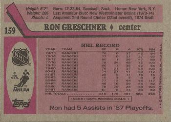 1987-88 Topps #159 Ron Greschner Back