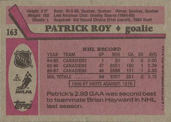 1987-88 Topps #163 Patrick Roy Back