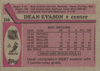 1987-88 Topps #166 Dean Evason Back