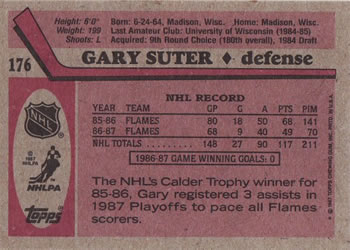 1987-88 Topps #176 Gary Suter Back