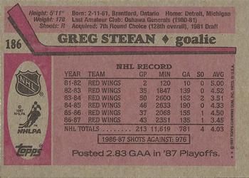 1987-88 Topps #186 Greg Stefan Back