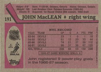 1987-88 Topps #191 John MacLean Back