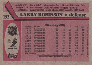 1987-88 Topps #192 Larry Robinson Back