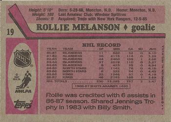 1987-88 Topps #19 Rollie Melanson Back