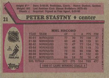 1987-88 Topps #21 Peter Stastny Back