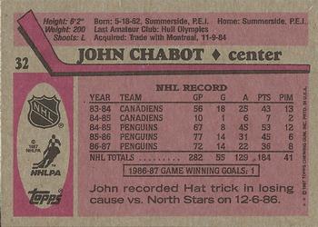 1987-88 Topps #32 John Chabot Back